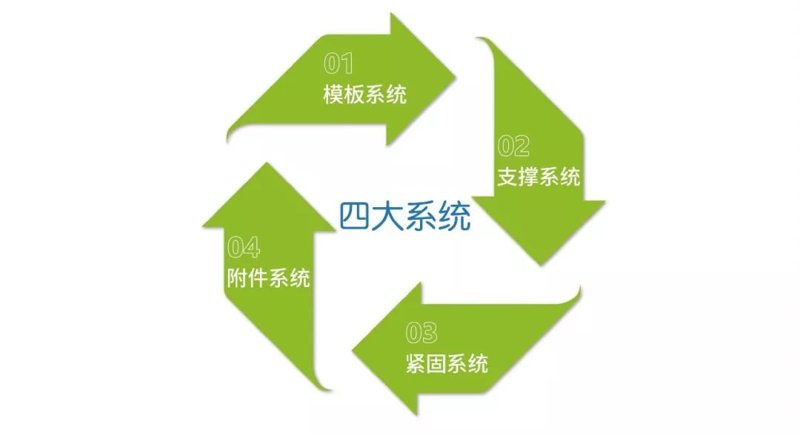 日用品批发选购指南:如何精明购买物超所值的百货商品