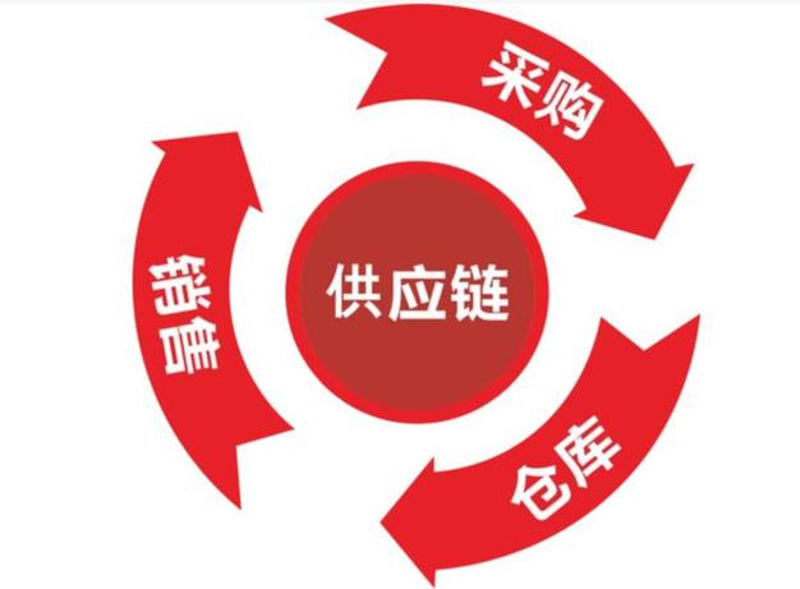 全面防护:劳保用品选购全攻略